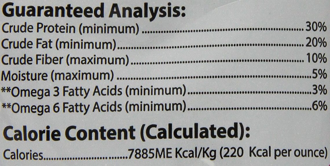Humon Grade Healthy Grain Free Dog Food Chihuahua Humon Grade Healthy Grain Free Dog Food Chihuahua
