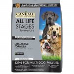 CANIDAE All Life Stages Dry Dog Food Reviews